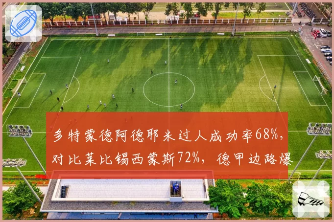 多特蒙德阿德耶米过人成功率68%，对比莱比锡西蒙斯72%，德甲边路爆破手数据比拼