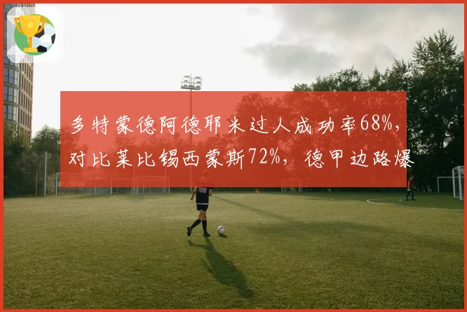 多特蒙德阿德耶米过人成功率68%，对比莱比锡西蒙斯72%，德甲边路爆破手数据比拼