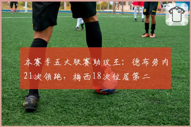 本赛季五大联赛助攻王：德布劳内21次领跑，梅西18次位居第二